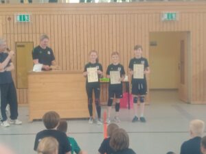 Kidscup Frühjahr 2022