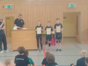 Kidscup Frühjahr 2022