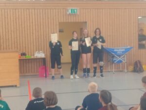 Kidscup Frühjahr 2022