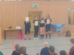 Kidscup Frühjahr 2022