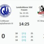 Spiel 31 Landesklasse Süd Frauen Saison 22-23