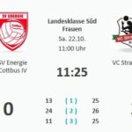 Spiel 32 Landesklasse Süd Frauen Saison 22-23