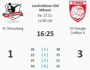 Spiel 30 Landesklasse Süd Männer Saison 22-23