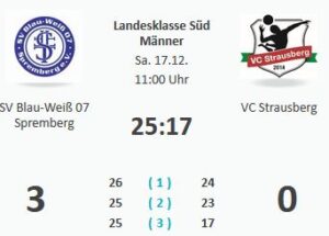 Spiel 33 Landesklasse Süd Männer Saison 22-23