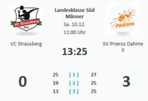 Spiel 40 Landesklasse Süd Männer Saison 22-23