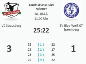 Spiel 42 Landesklasse Süd Männer Saison 22-23