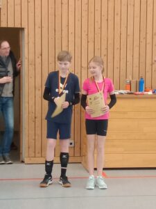 7 Kidscup (21.01.2023)