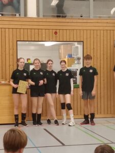 7 Kidscup (21.01.2023)