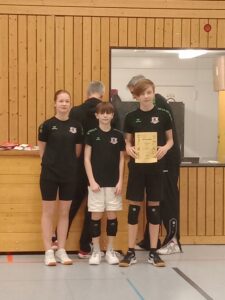 7 Kidscup (21.01.2023)7 Kidscup (21.01.2023)