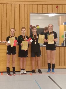 7 Kidscup (21.01.2023)