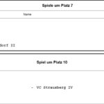 8. KidsCup (06.05.2023)