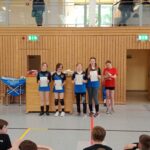 8. KidsCup (06.05.2023)