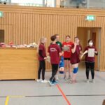 8. KidsCup (06.05.2023)