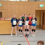 8. KidsCup (06.05.2023)