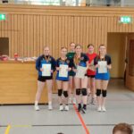 8. KidsCup (06.05.2023)