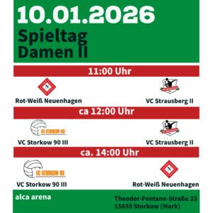 Spieltag Damen II 10.01.2026